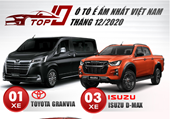 TOP 10 ô tô ế ẩm nhất Việt Nam tháng 12 2020 Xướng tên các mẫu Toyota