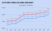 Giá xăng tiếp tục tăng mạnh vào ngày mai