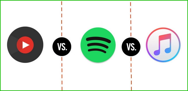 Review Spotify vs Apple Music vs YouTube Music